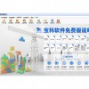 广东宝科信息技术是合格的施工技术资料管理软件服务商_免费工程资料管理软件