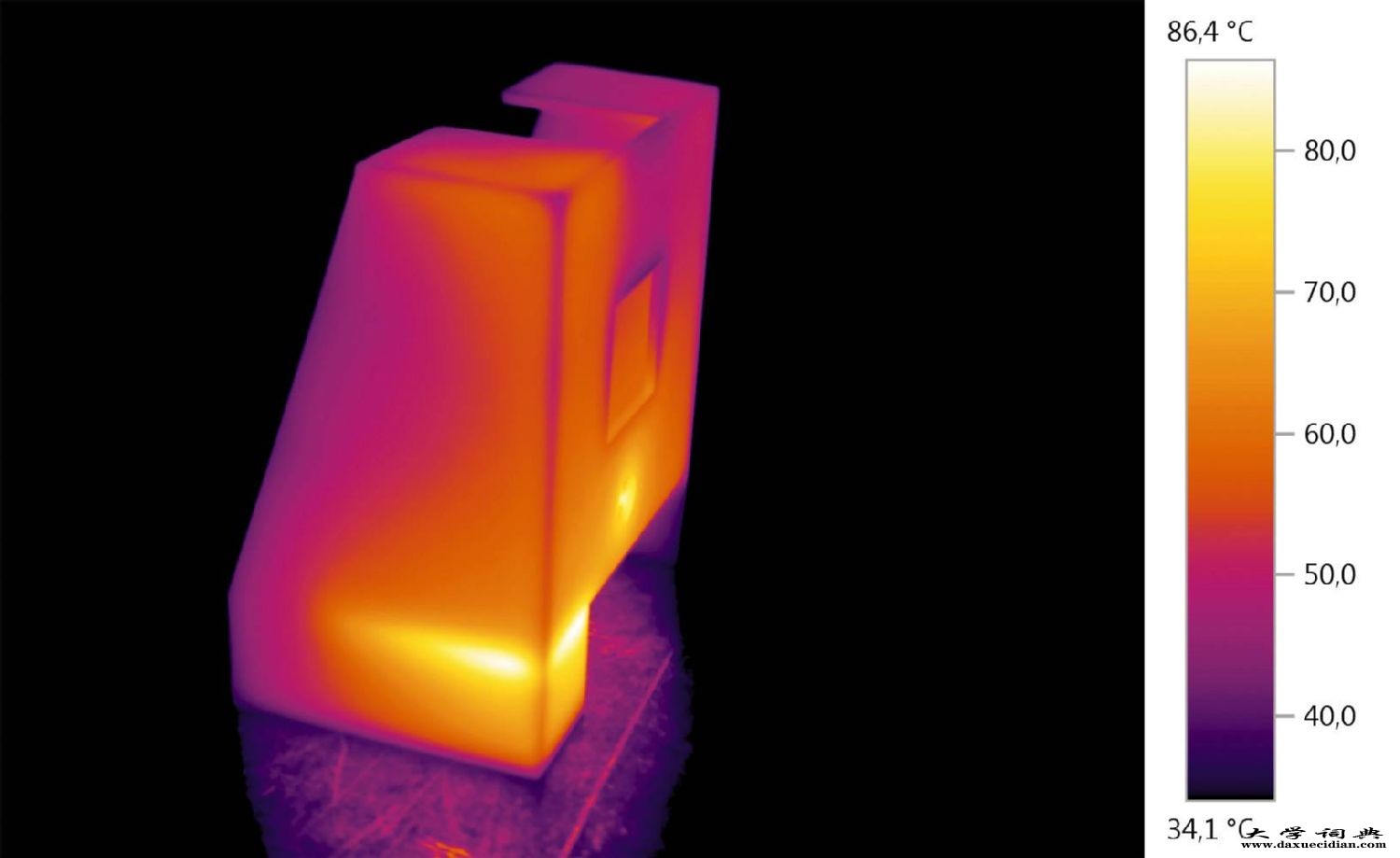 Thermal image quality assurance