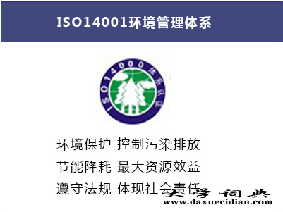 重庆ISO14001认证
