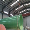 甘肃玻璃钢风机厂家|甘肃玻璃钢管道供应商-河北广运