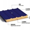银川提供划算的岩棉夹芯板|银川岩棉夹芯板