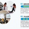 重庆企业管理培训课程_企业团队管理培训资讯
