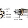 吴忠铝合金电缆-优良的宁夏银川红日电缆市场价格