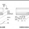 徐州暖通工程公司_推荐有品质的上海热水器安装服务