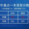 河南林芝高考推荐-郑州可靠的林芝高考培训，你值得信赖
