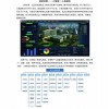 青海VR全景售楼系统价格_提供优良的BIM系统培训