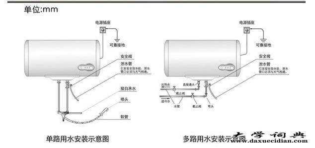上海热水器安装