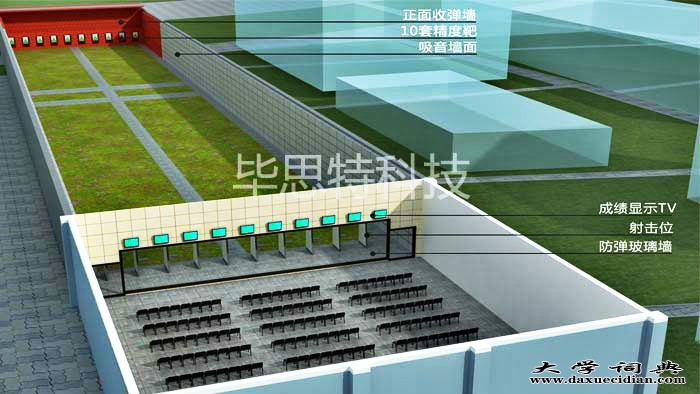 室内外靶场规划设计整体整体建设厂家北京毕思特科技 (9)