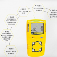 武汉南湖便携式气体检测仪、手持式一氧化碳报警器购买找多安批发