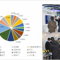 资讯2021南京国际大数据产业博览会