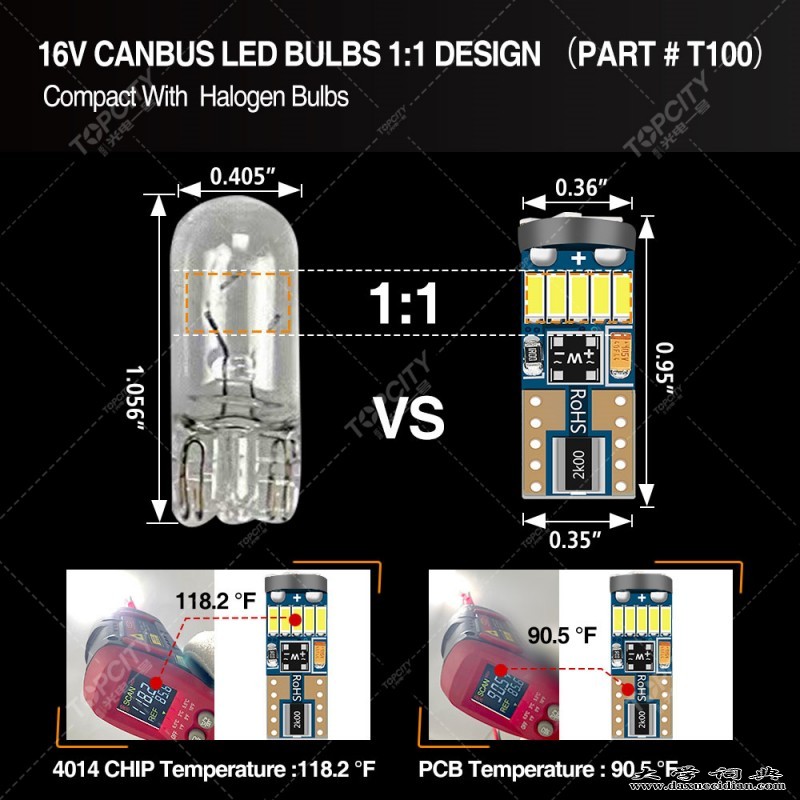 t100 t10 w5w 15smd 4014 euro error free canbus led bulbs  manufacturer-4