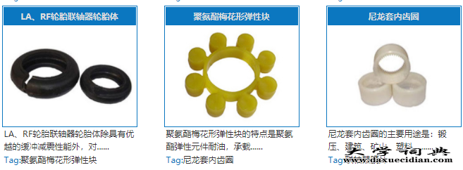 ☎13832707035(微信同号)♪联轴器技术要求河北省保定市博野县合盛连轴器凹形环式